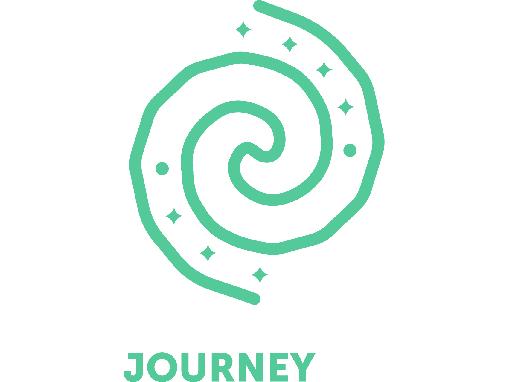 Inner Journey Method